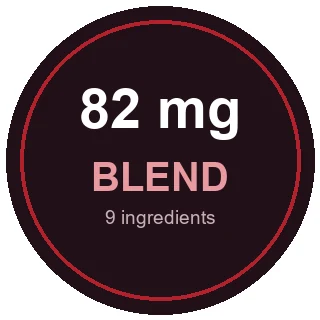 Seven botanicals in one blend